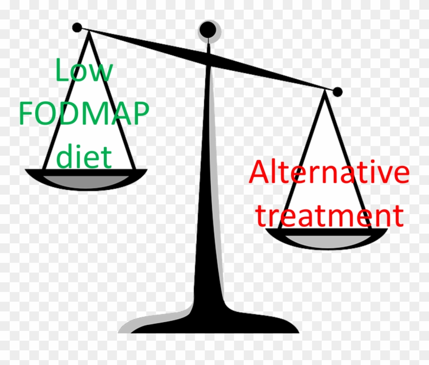Problems With Gp's, National Guidance And The Low Fodmap - Cold Water Weighs More Than Hot Water Clipart