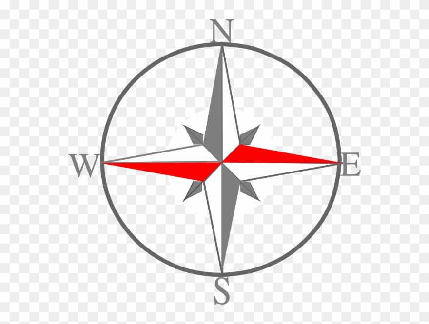 Compass Clipart Grey - East West North South Sign - Png Download
