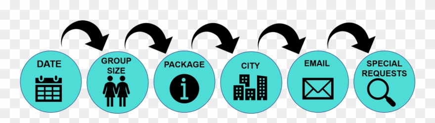 Party Nights Are Available In Most Uk Cities Please - Circle Clipart