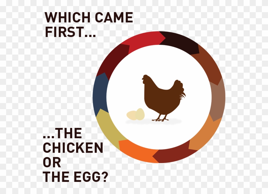 What Confronted - Chicken Clipart