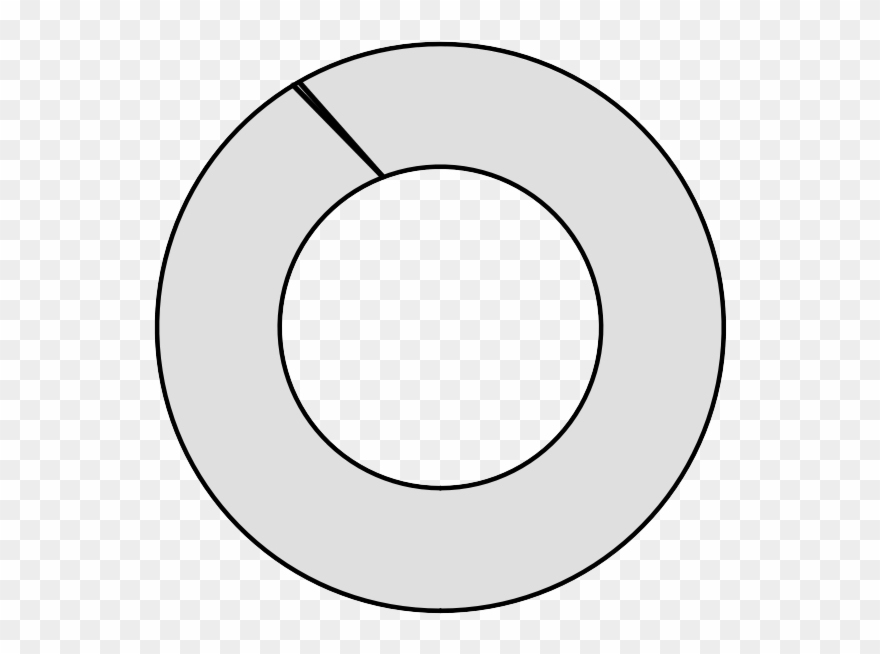 Clip Royalty Free Library Split Washers Apac Price - Circle - Png Download