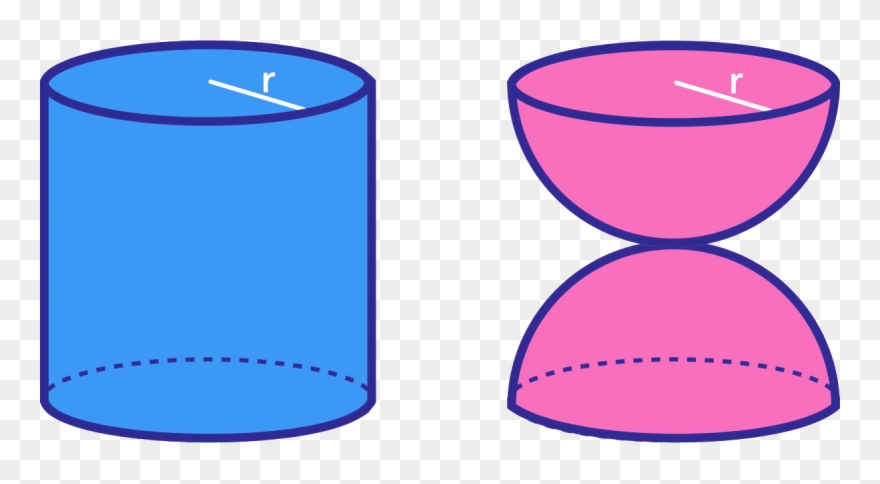 Cube Clipart Cylinder Shape - Shape - Png Download