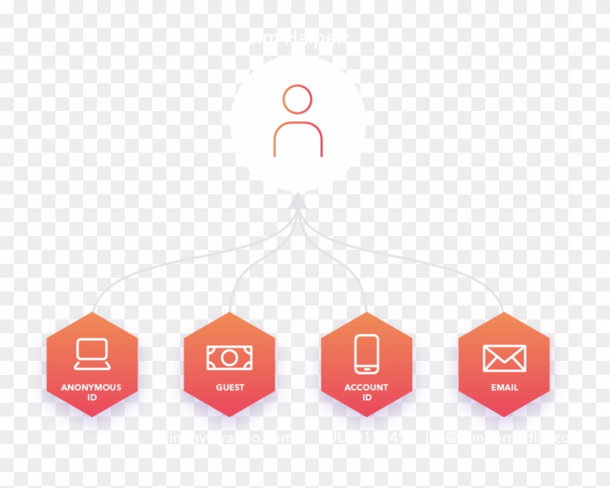 Learn More - Label Clipart