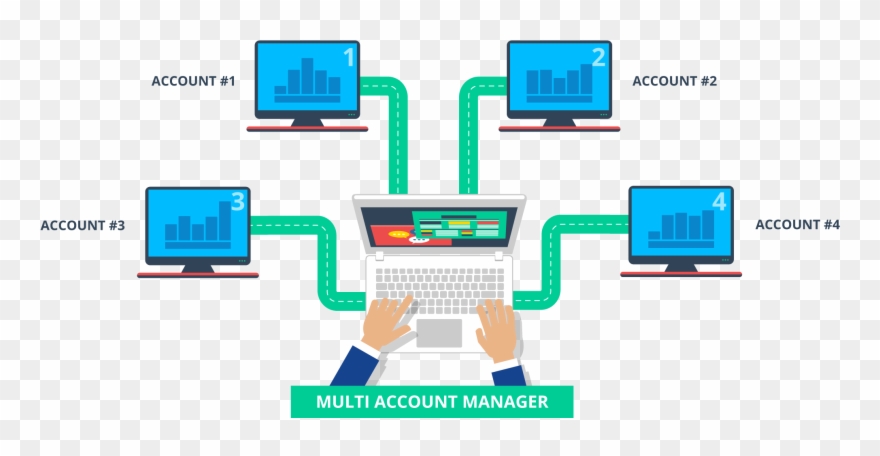 Professional Clipart Account Manager - Mam Trade - Png Download