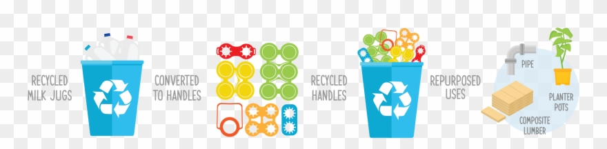 Recycle Story-01 - Lagostina Antea Black Non-stick Aluminium Wok, Size Clipart