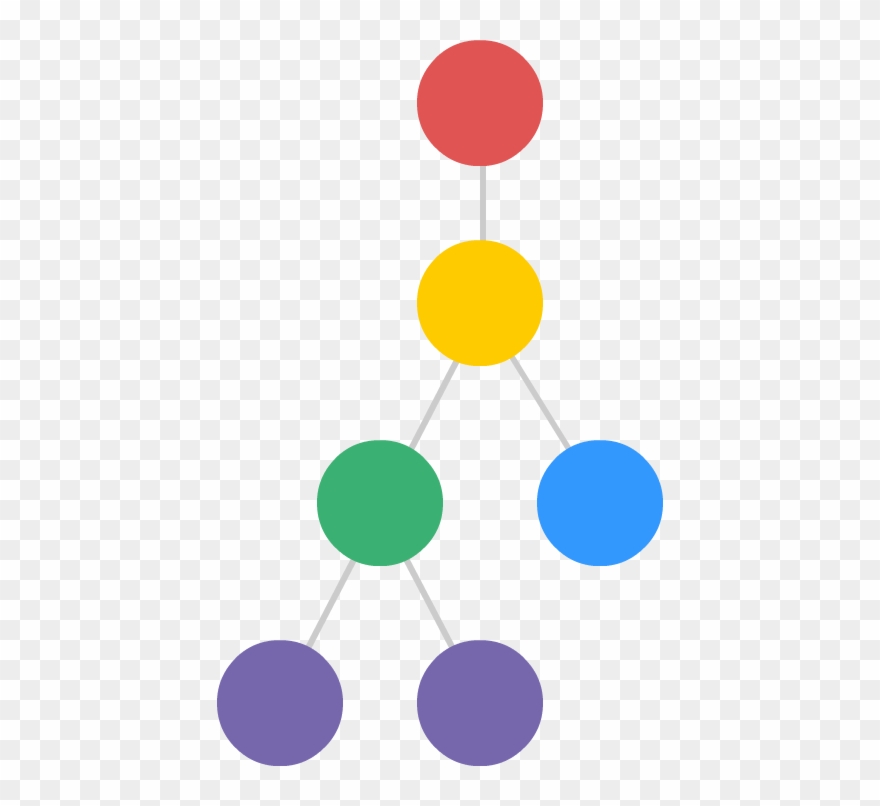 What You Want To Do Is Pass A Property From Your Red - Marketing Clipart