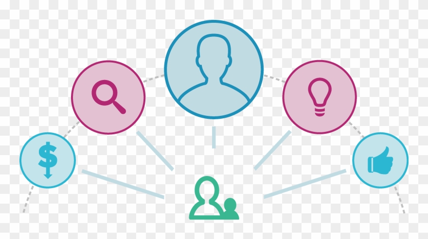 For - Clip Art - Png Download