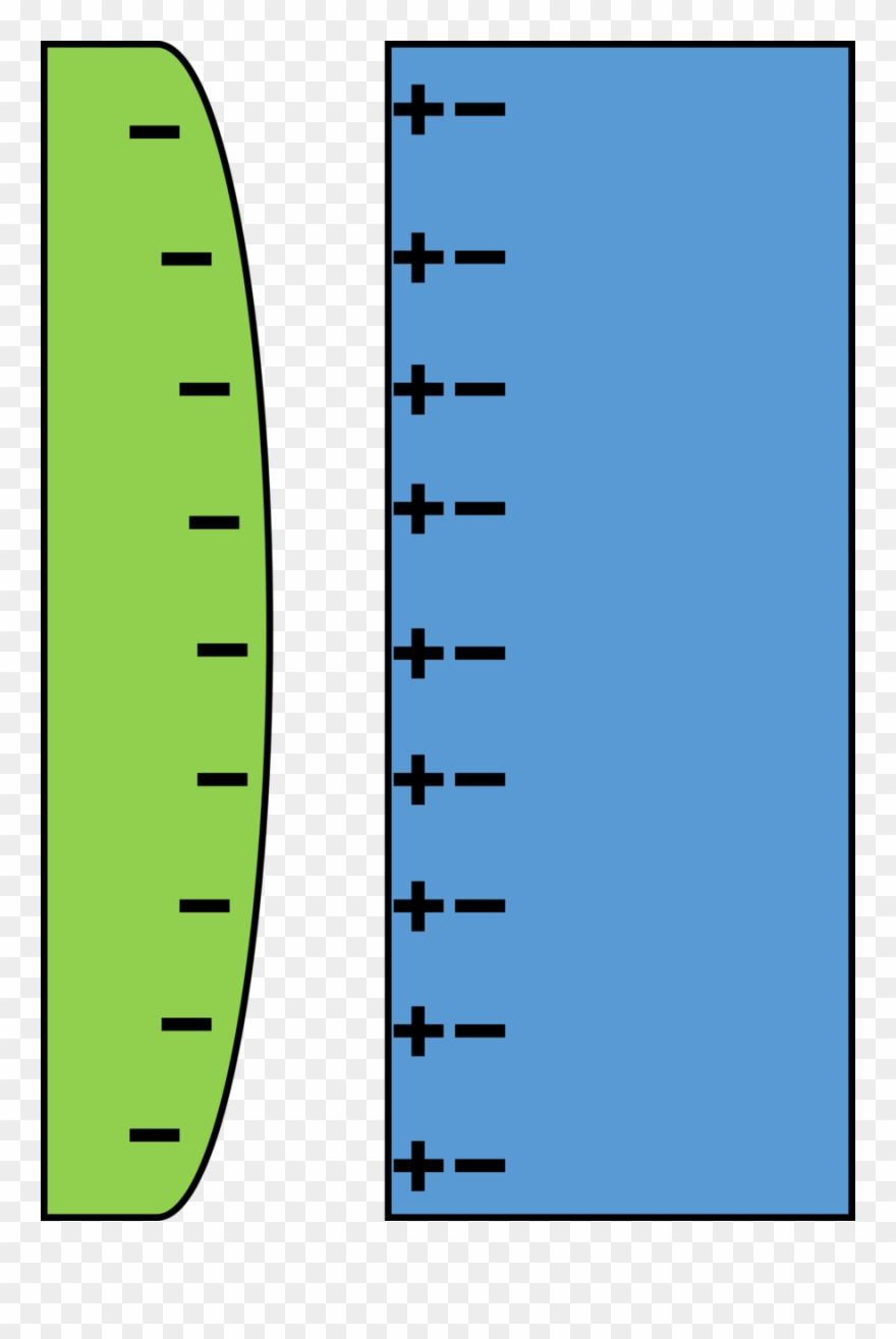 All Photo Png Clipart - Physics Transparent Png