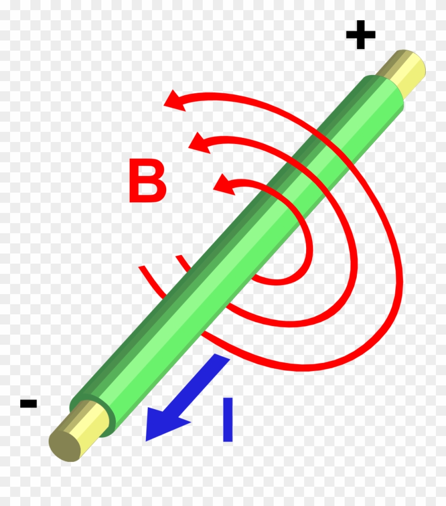 Clip Black And White Download File Electromagnetism - Corrente Eletrica E Campo Magnetico - Png Download