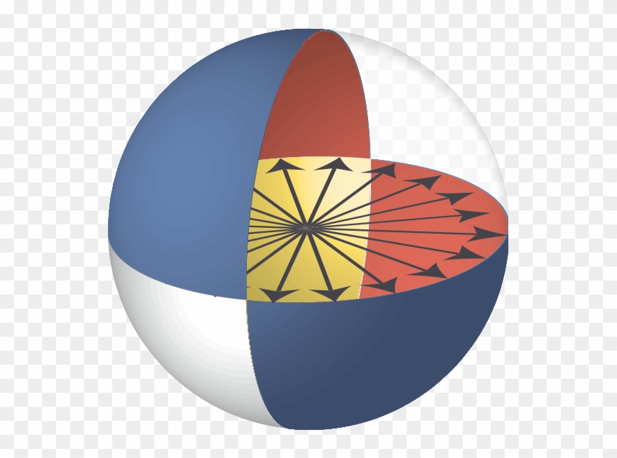 Physics Education Research - Circle Clipart