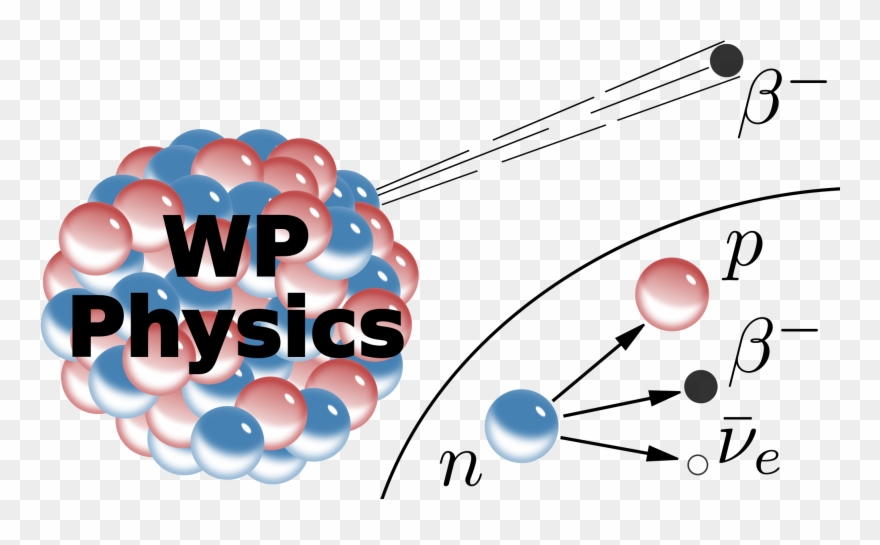 File Wp Svg Wikimedia Commons Open - Em Radiation Ionizing Cells Clipart
