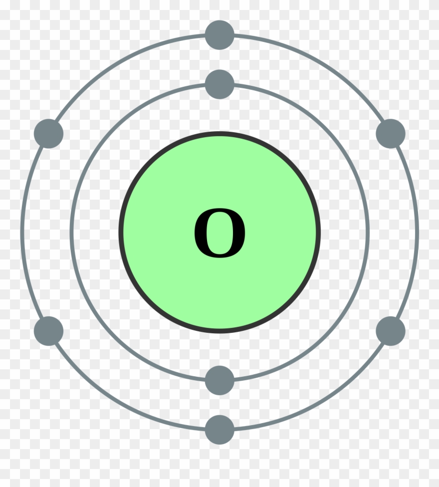 Upload - Wikimedia - Org - Carbon Electron Shell Clipart