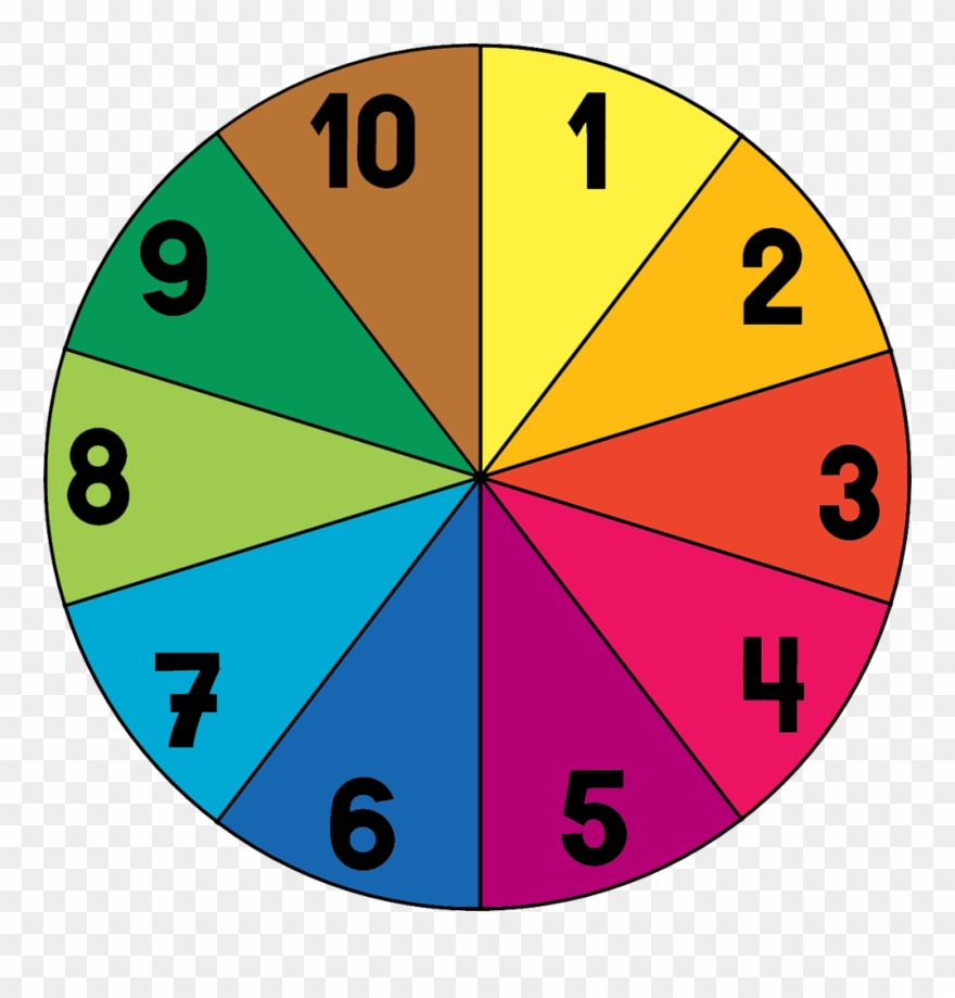 פורום עיצוב וריטוש תמונות - Sayı Çarkı Nasıl Yapılır Clipart