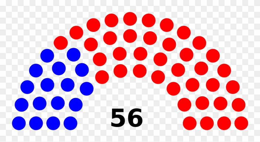 Open - Punjab Election 2018 Results Clipart