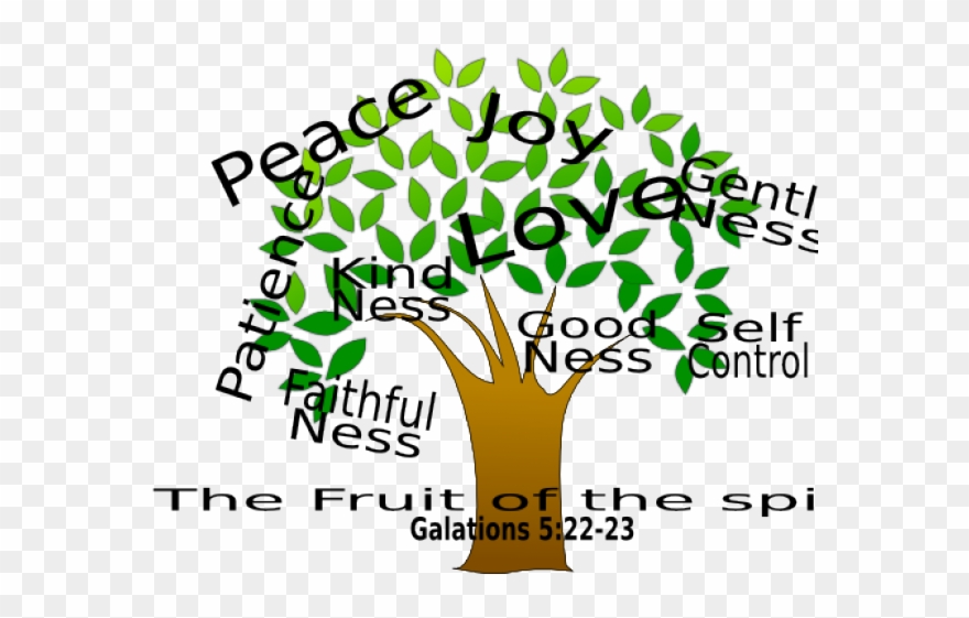 Fruits Of The Spirit Clip Art - Png Download