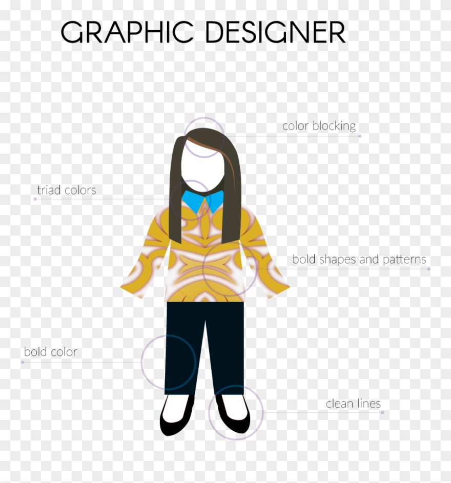 The Main Objective Of A Graphic Designer Is To Deliver - Golden Retriever Clipart