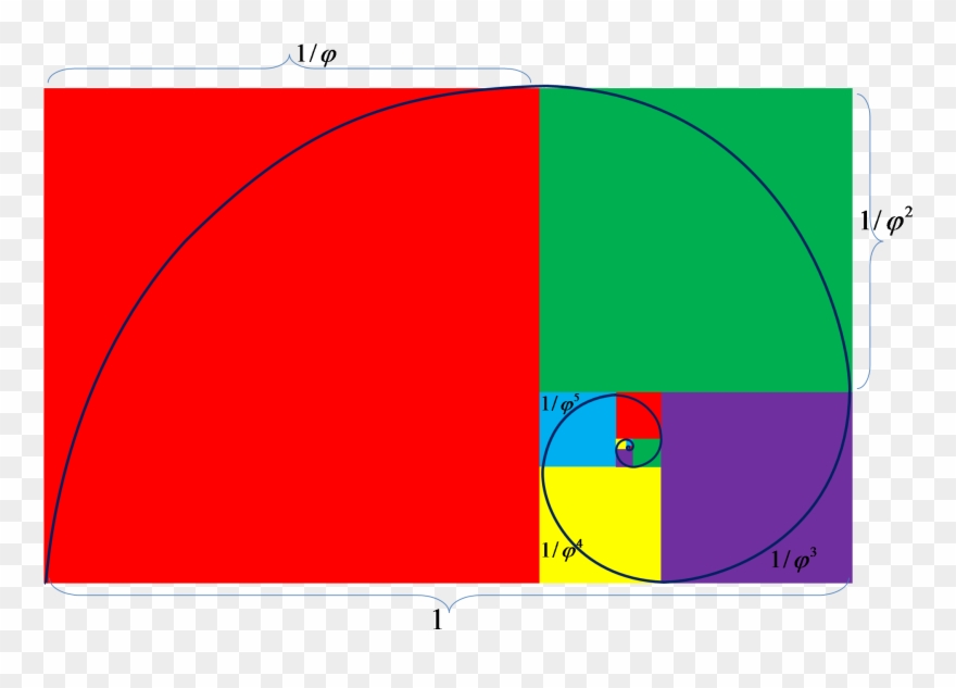 Commercial Hydroponic Farming - Golden Ratio Math And Art Clipart