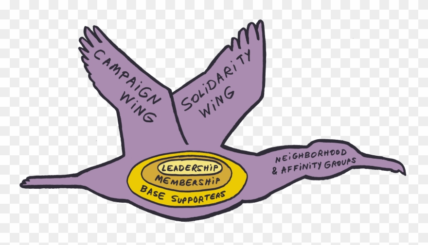 Of Color-led Movements, And Building Our Collectively Clipart