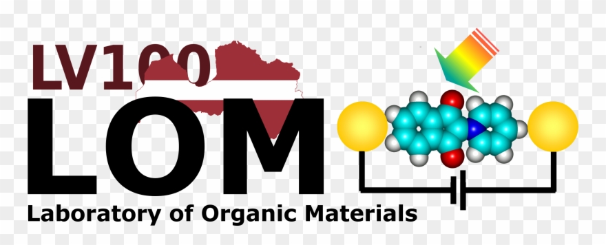 Institute Of Solid State Physics Nonlinear Optics At - Institute Of Solid State Physics Clipart