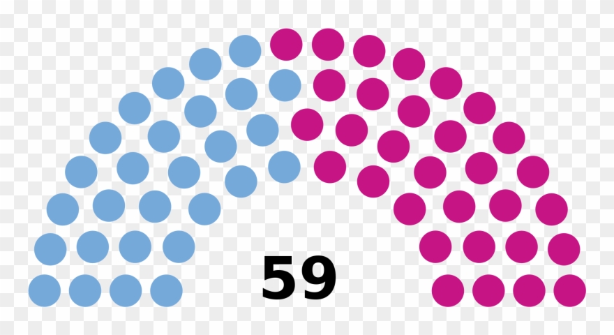 Open - Senate Election Results 2018 Clipart
