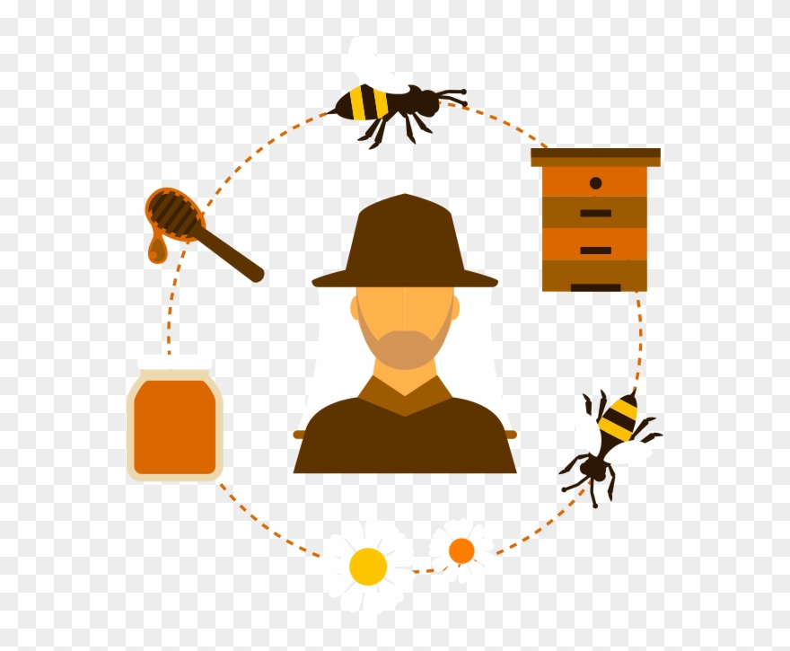 We Are A Local Auckland Beekeeping And Honey Business, - Beekeeper Gif Clipart - Png Download