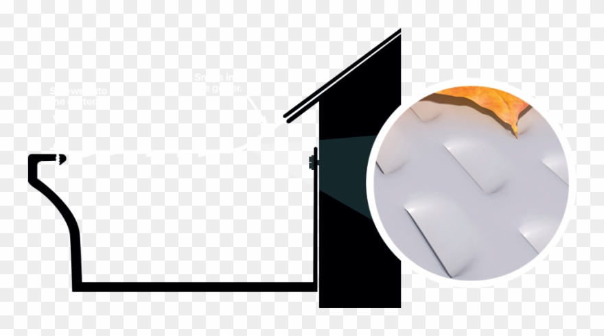 E Z Slide Installation Diagram - Leaffilter Clipart