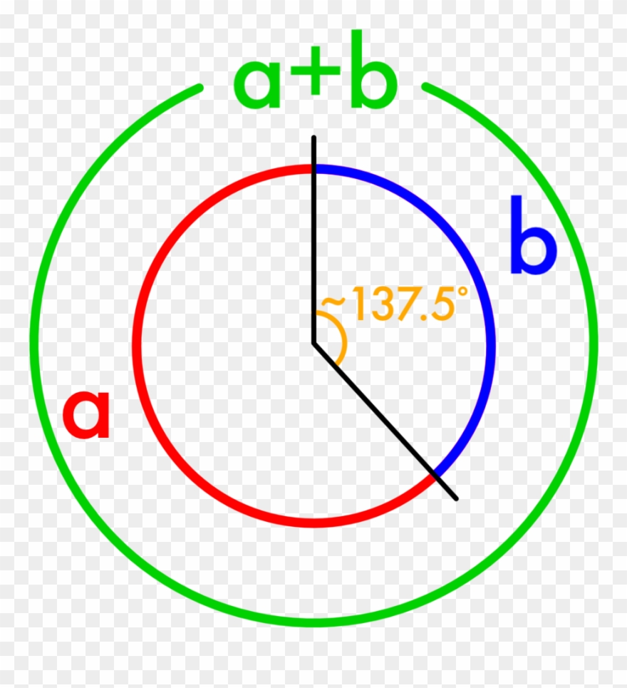 Protractor Vector Simple - Golden Angle Clipart