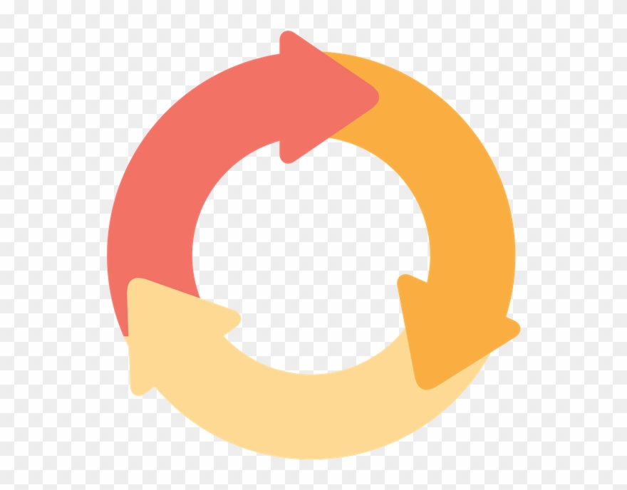 Continuous Cycle - Drug Clipart