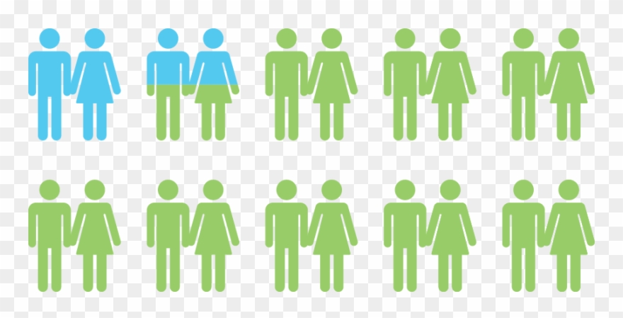 The Recommendation For The First Step In Treating Infertility - Bisexuality Clipart