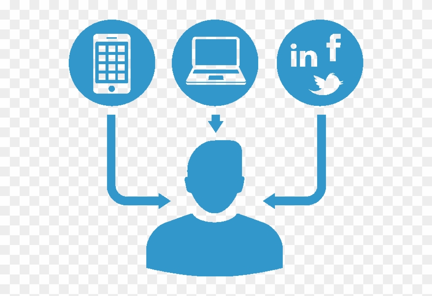 B2c Sales - B2c Png Clipart