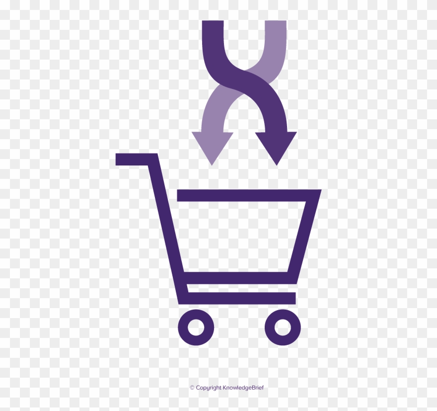 Cross-selling - Cross Selling Clipart