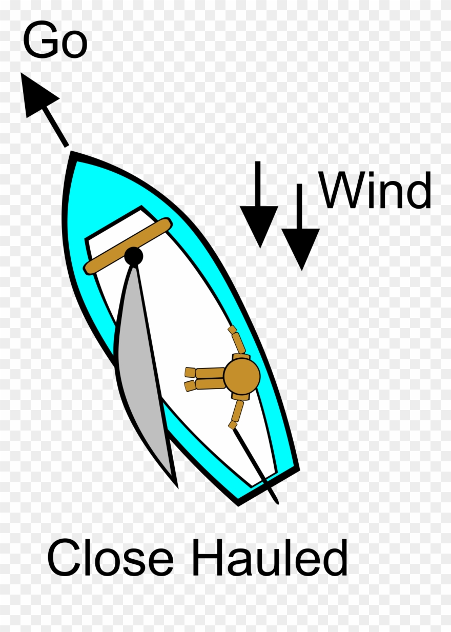Big Image - Small Boat Close Hauled Clipart
