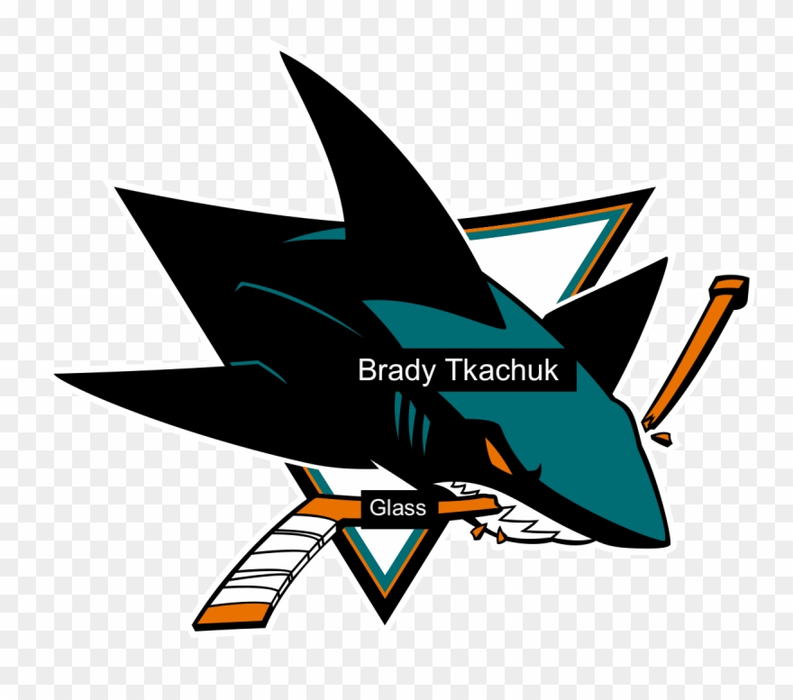 2 Replies 0 Retweets 21 Likes - San Jose Sharks Logo Clipart