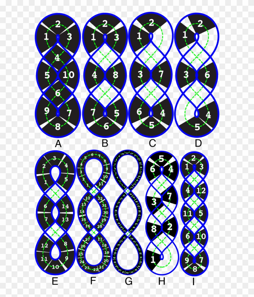 Quasi One Dimensional Models Are Particle Dynamics - One-dimensional Space Clipart