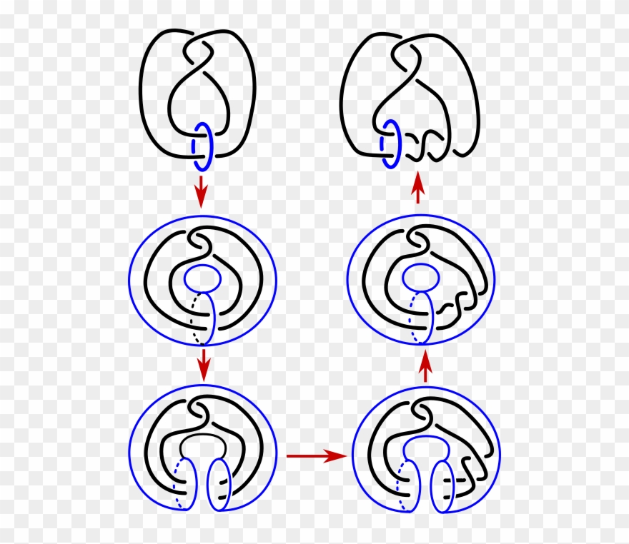 Academics In The Topology Group - Chrysler Dodge Drive Belt Idler Pulley. Idler Pulley. Clipart