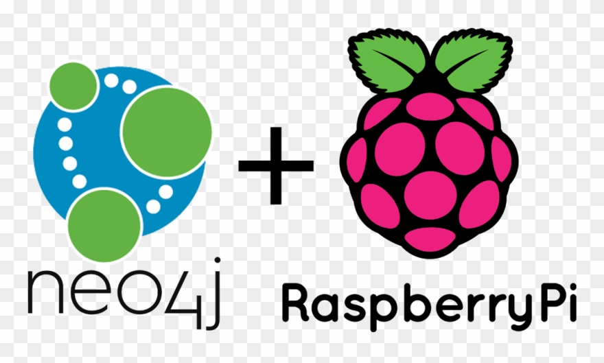 Learn How Chris Daly Used Neo4j As An Internet Of Things - Internet Of Things Raspberry Clipart