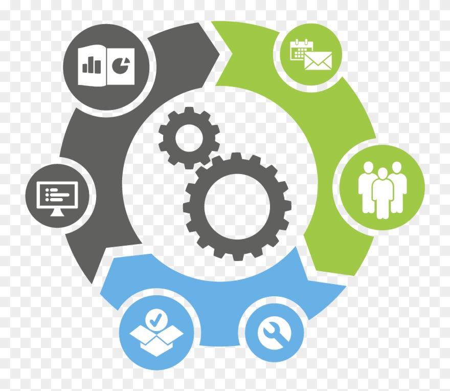 Create A Customized Feedback Solution With Snap Survey - Never Touch A Running System Clipart