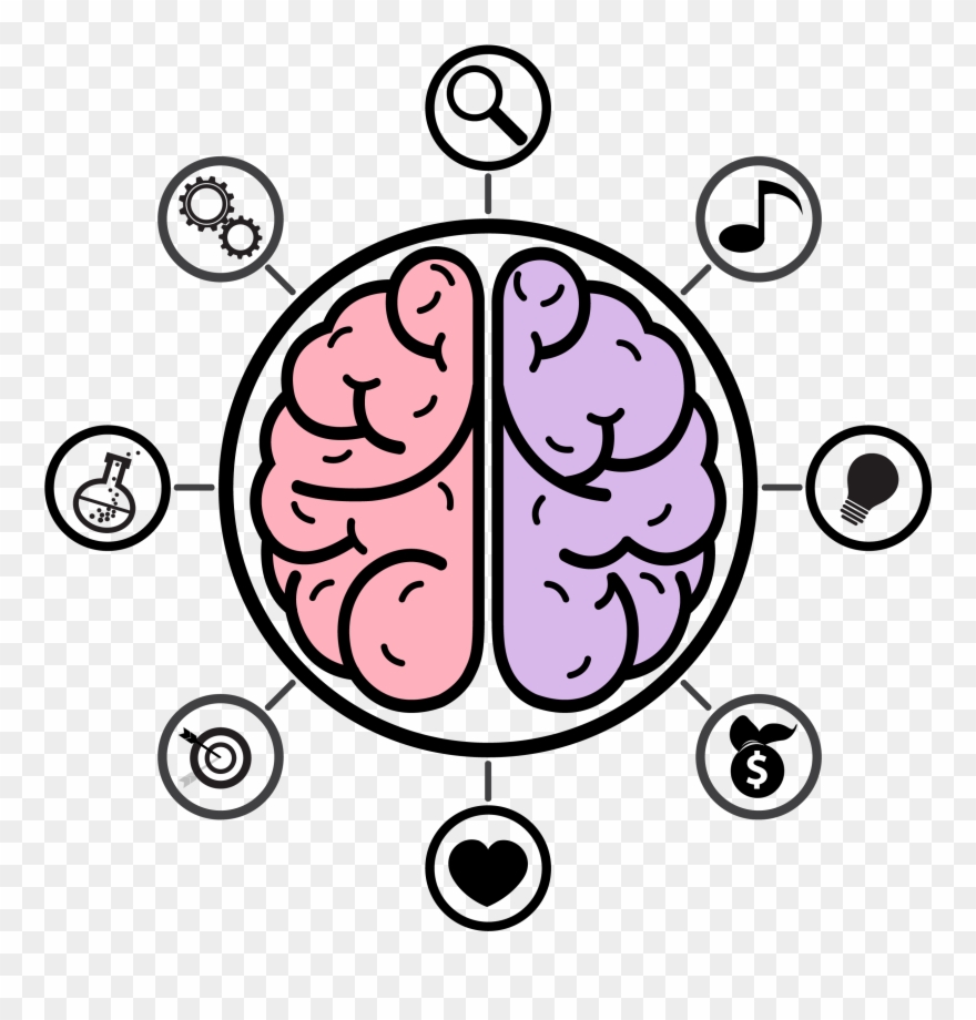 La Música Y La Supervivencia De La Especie - Brain Clipart