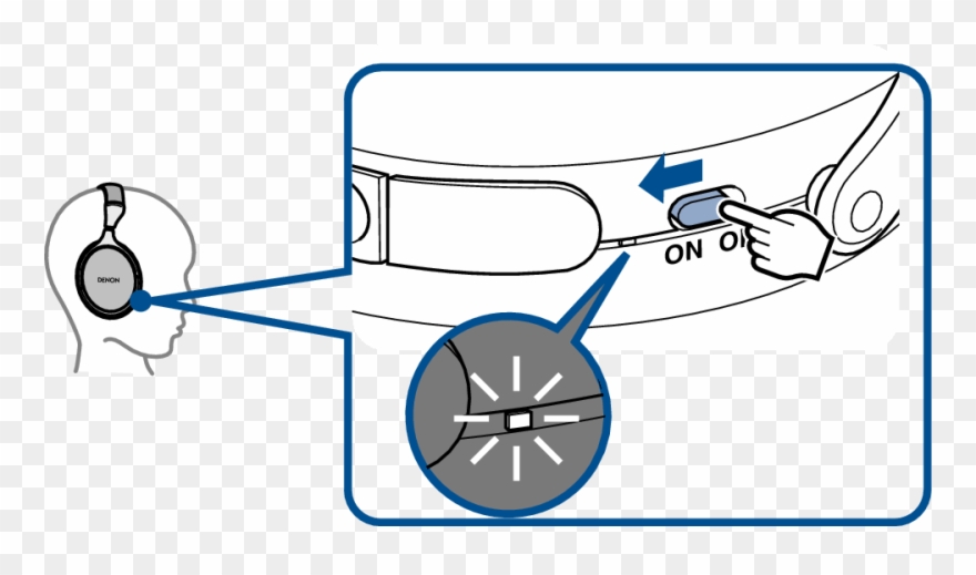 El Indicador Charge/nc Se Ilumina En Blanco Cuando Clipart