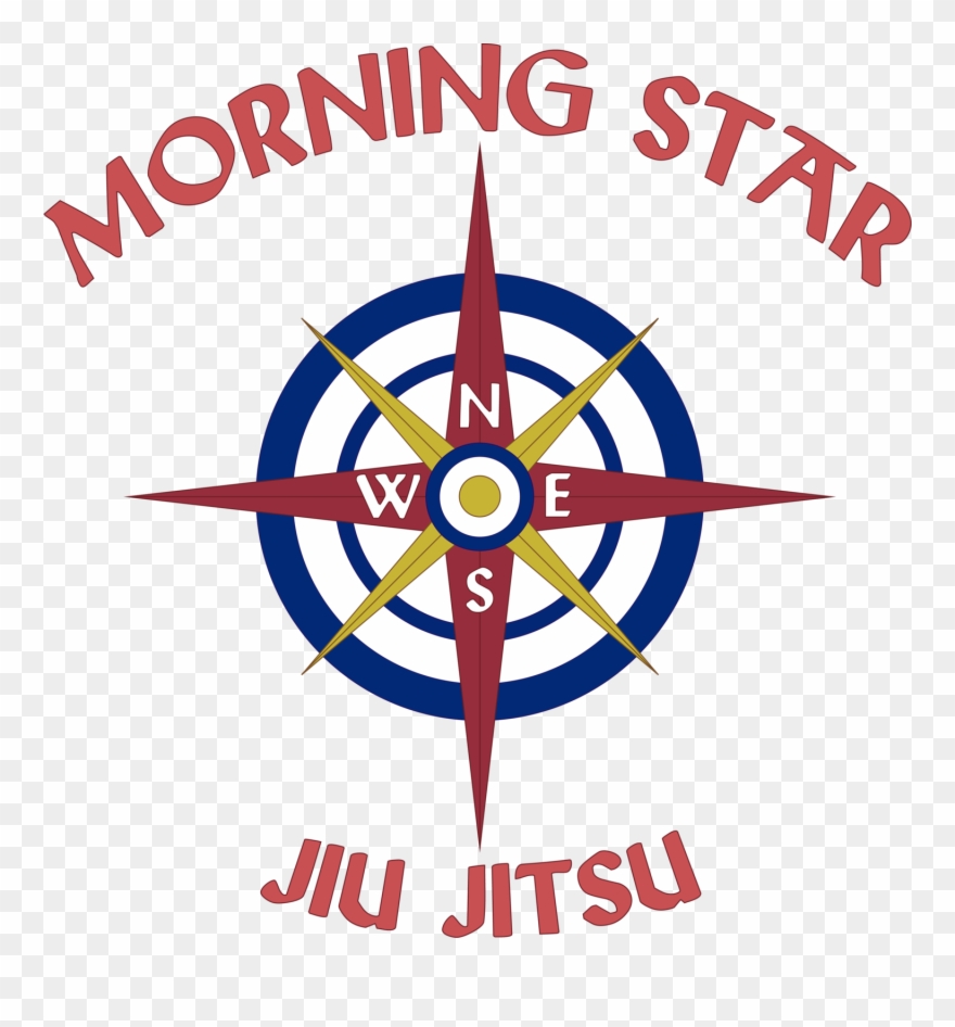 Drawing North East West South Clipart