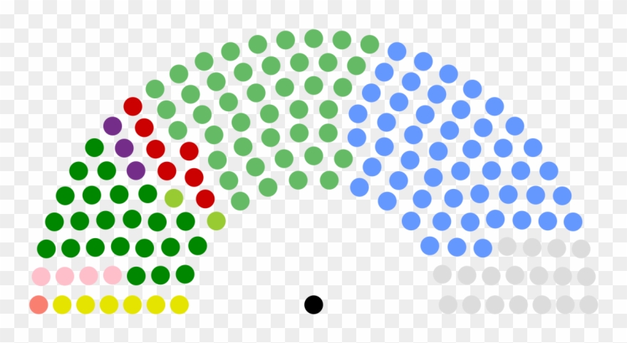 Graphical Representation Of The 32nd Dáil At Its First - 2018 Pakistan General Election Results Clipart