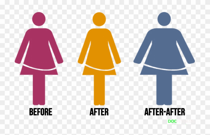 1 - - Fad Diets Before And After Clipart