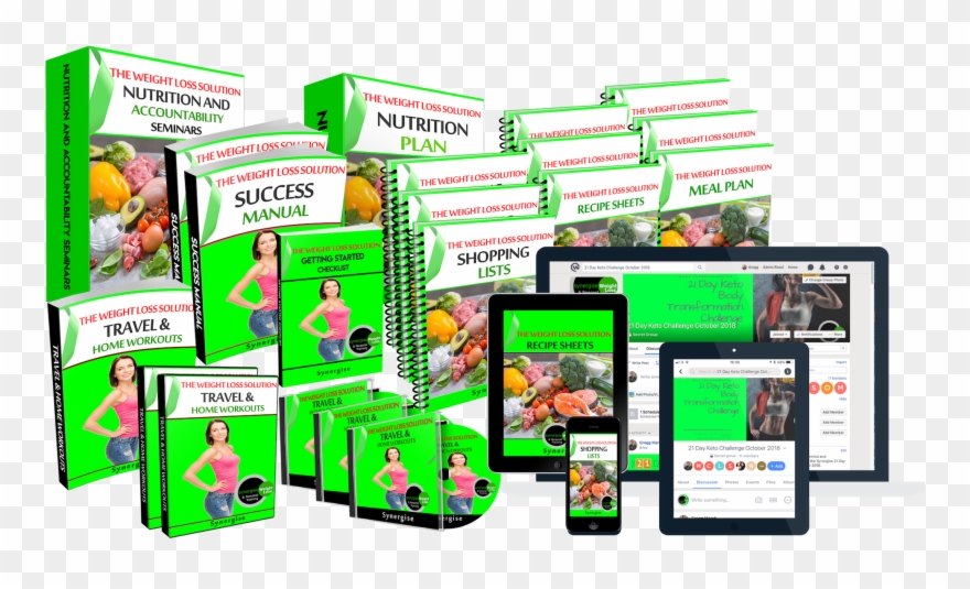 This Rapid Fat Loss Program Has A Total Value Of €2120 - Ketogenic Diet: The Ultimate Low Carb Diet And Recipe Clipart