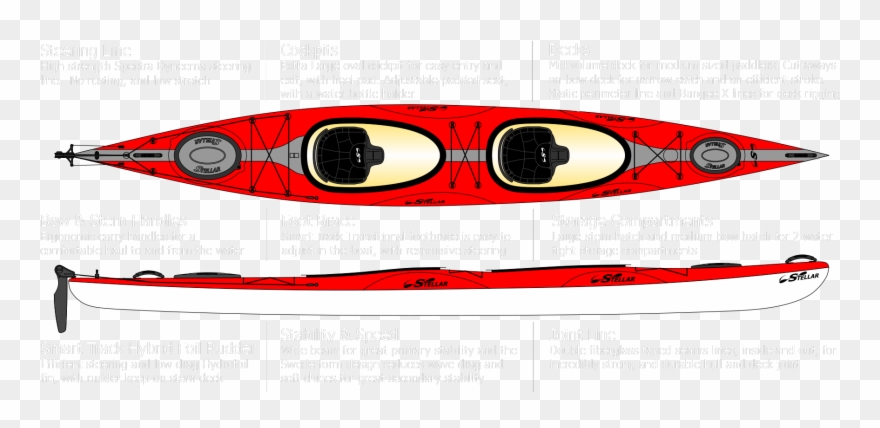 Features - Sea Kayak Clipart