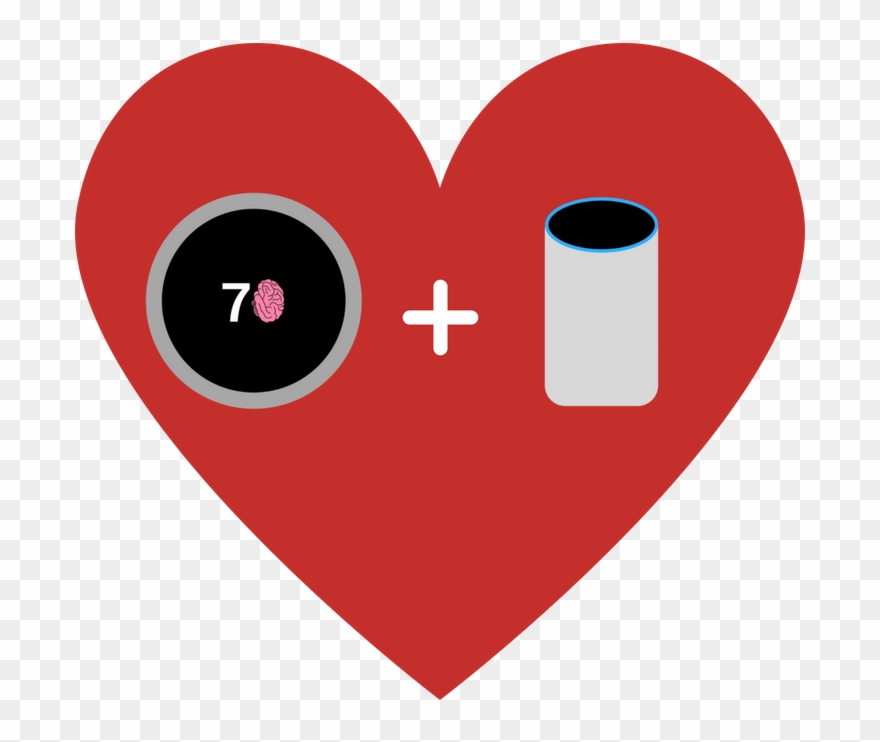 Best Smart Thermostat For Alexa - Smart Thermostat Clipart