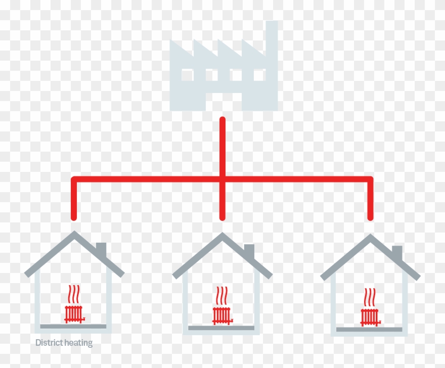 Does The Nest Thermostat Replace My Programmer, Thermostat - District Heating Png Clipart