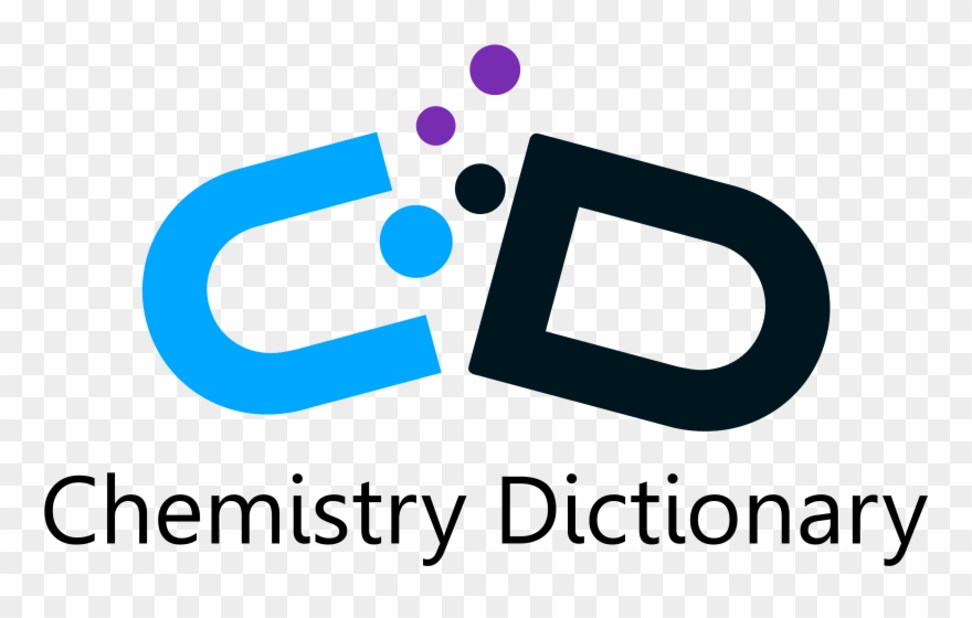 Electron Affinity Definition, Trend, Equation And Electron - Graphic Design Clipart