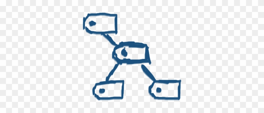 Creative Coding Web Maxqda The Art Of - Product Analysis Clipart