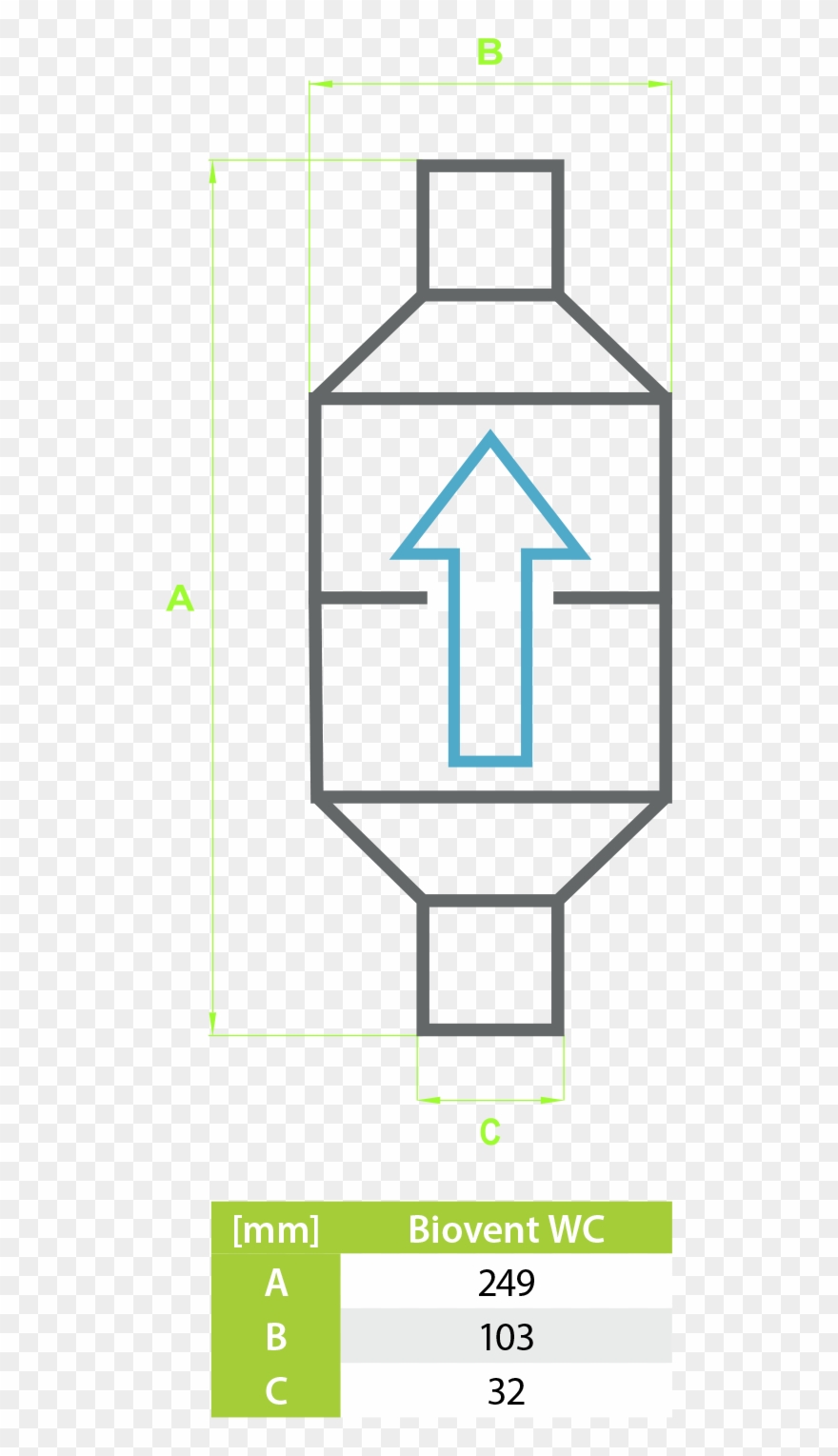 Odor Extract Directly From The Toilet Bowl Clipart