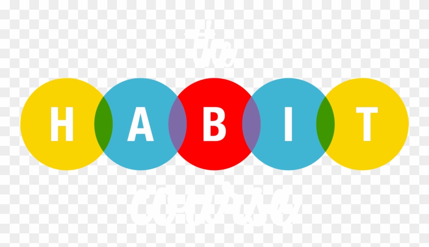 Previous - Habits Png Clipart